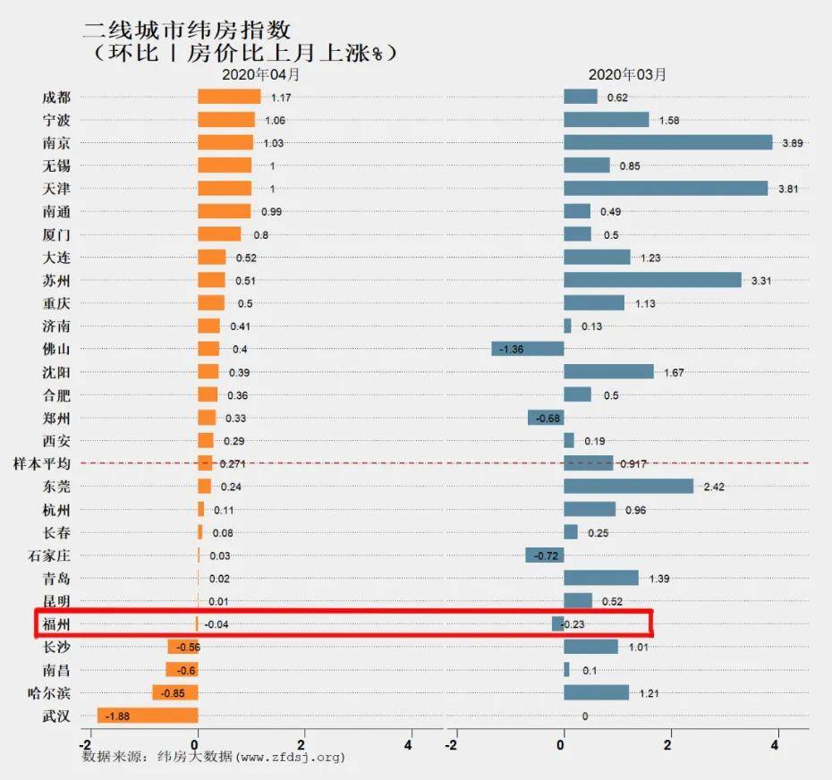 2020年河南各地级市g_河南地级市分布图(3)