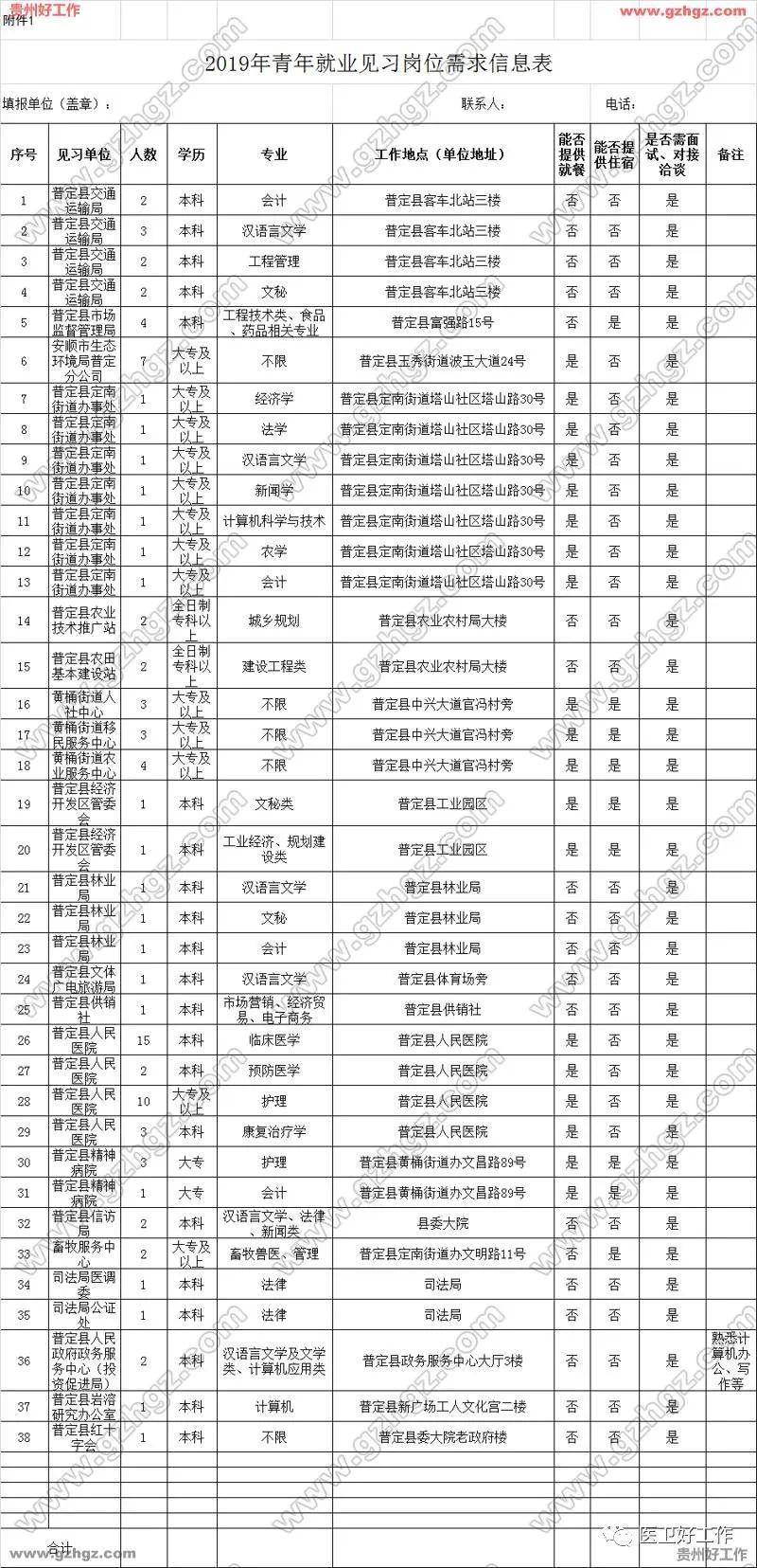 蒲城全县多少人口_蒲城酥梨图片(3)