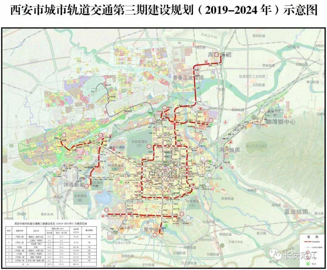 西安16年gdp_西安钟楼图片(3)