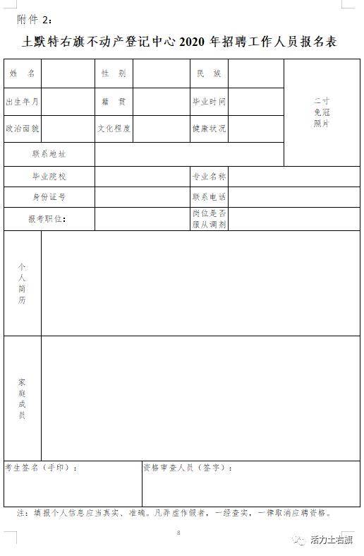 土默特人口_土默特右旗地图