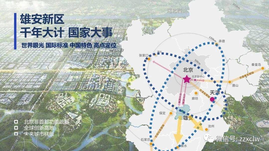 定州雄安2018年GDP_2030年河北定州规划图