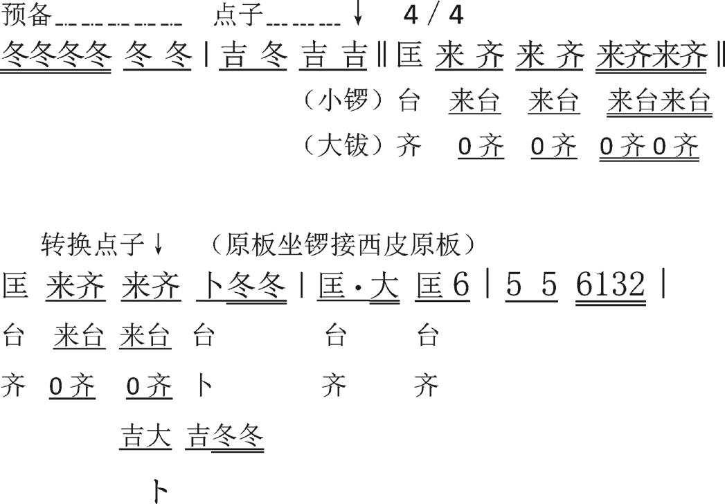 书籍连载婺剧锣鼓唱念中的身段锣鼓大跳锣小跳锣