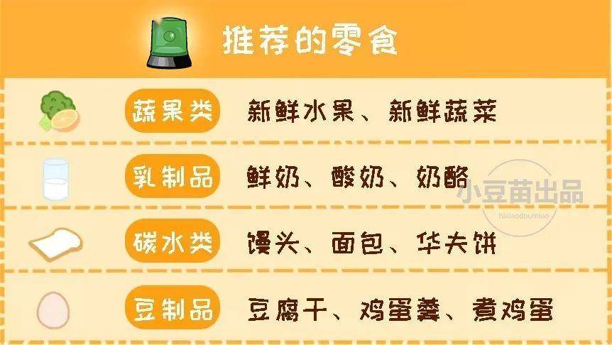如何正确选择健康零食 057cec5a00274f7eb250531a2111039b.jpeg
