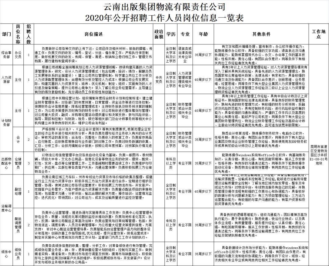 人口普查员由谁发工资_发工资图片(3)