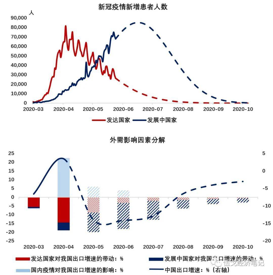 亚庇经济总量_亚庇萤火虫(3)