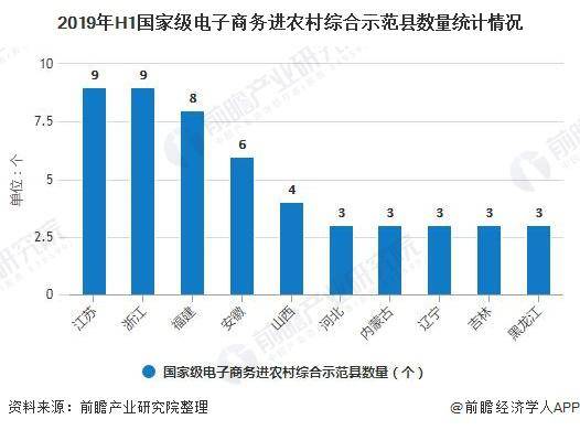 广西农村地区的GDP_2020广西gdp表增减图(2)