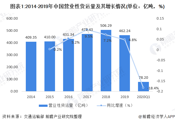 世界航天经济总量_中国航天图片(3)