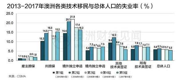 人口零增长_2027年 河北 人口零增长(3)