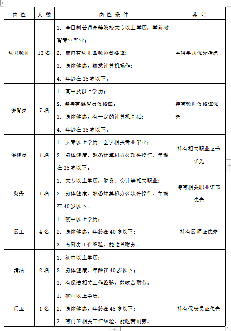 从化常住人口_从化温泉(2)