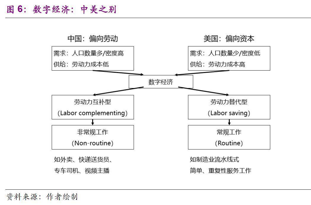 机器人时代世界人口_世界人口(2)