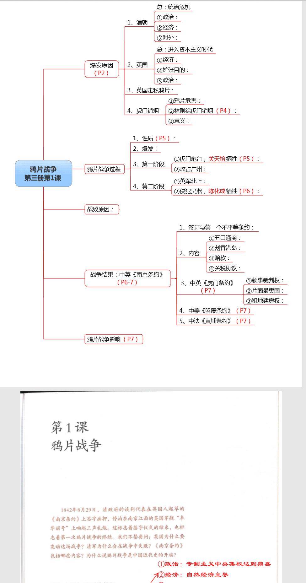 22张中考历史结构图,全套重点整理专治各种找不到,来