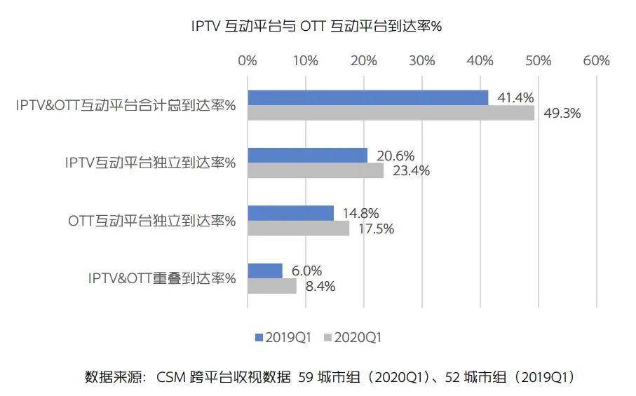 武汉2020年第一季度g_2020年武汉地铁线路图(2)