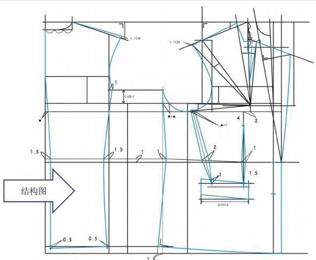 4,袖窿深线(胸围线):由新的肩端点至袖窿深线,取1/6胸Ё 2cm.