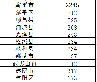 720a3deee993480f82428e09720db929.png