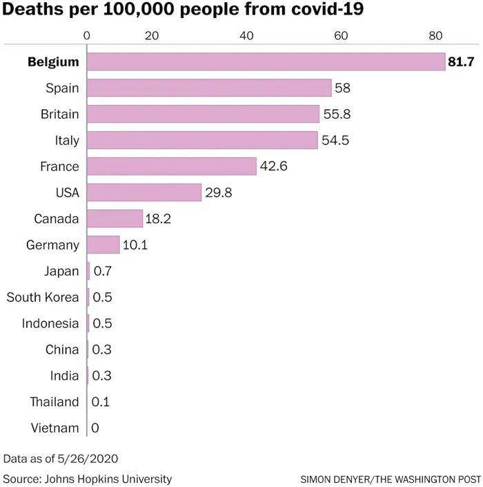 死亡人口怎么算_中国死亡人口统计图