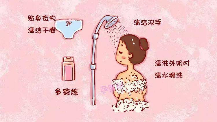 "霉菌性阴道炎",是那里长霉菌了吗?