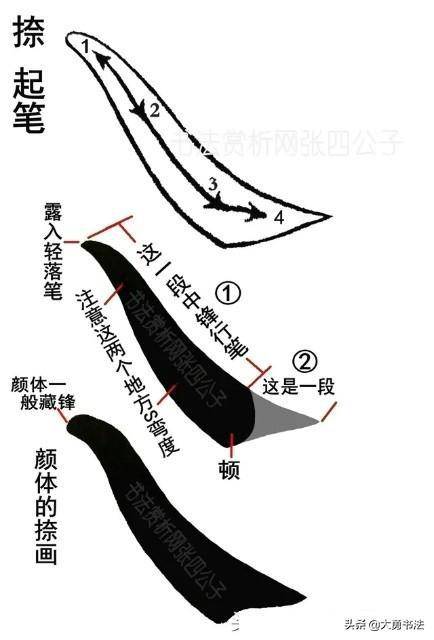 入门颜体楷书,掌握这三点"起笔,运笔,收笔",你还学不好吗?