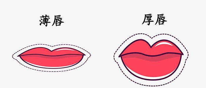 《黄帝内经》云"脾胃开窍于口,其华在唇"和你聊聊关于"唇"的事那就不