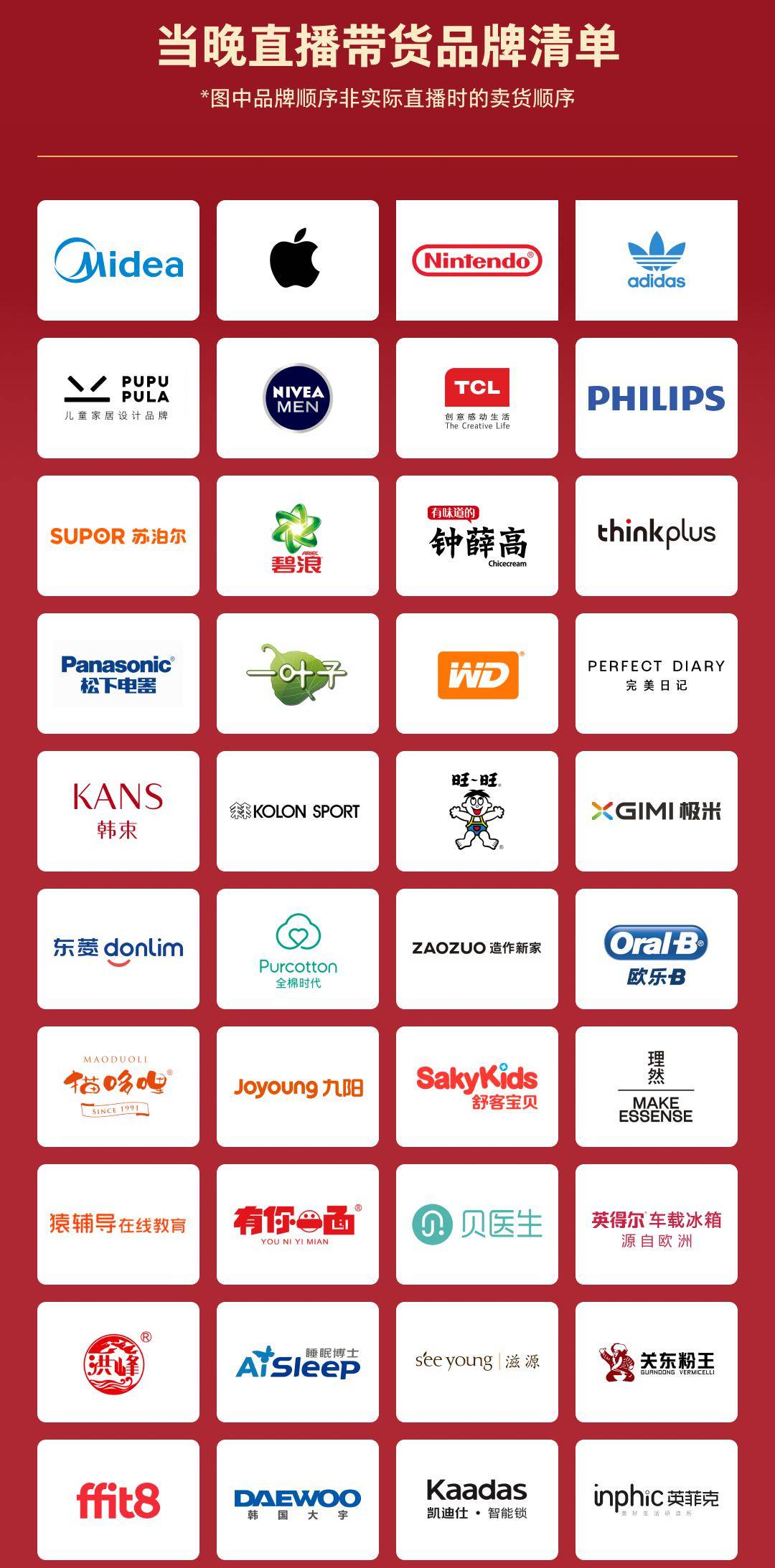 抖音31省GDP_抖音图片(2)