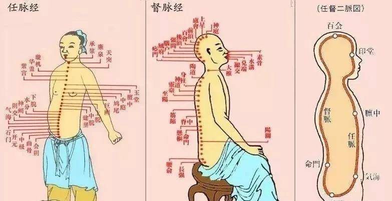 下面艾灸好不好
