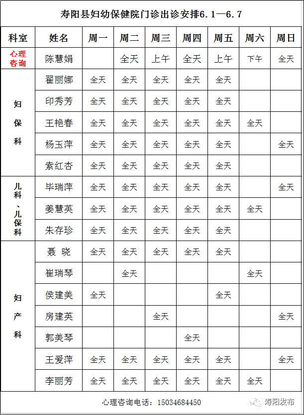 寿阳:人民医院,寿阳县第二人民医院,寿阳县妇幼保健院6.1--6.7出诊表