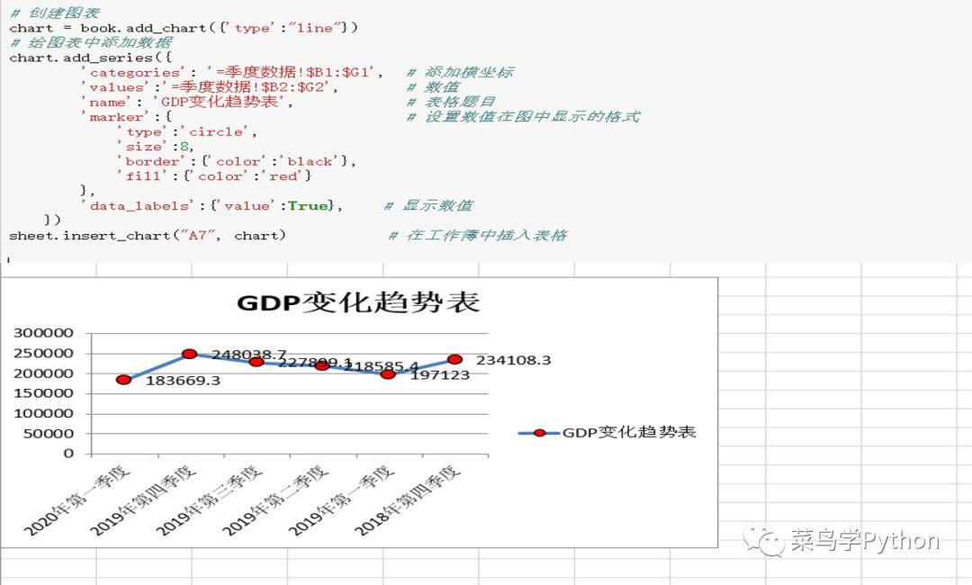 GDP的Excel_好玩的EXCEL图表 篇一 强我中华,用 EXCEL 动态图表看中国 50 年 GDP 攀升(3)