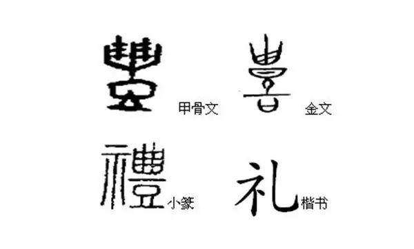 "礼"字的繁体是"禮",本字为"豊",一看便知与祭祀有关.