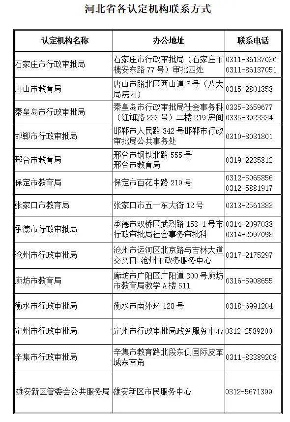 常州外来人口上小学需要什么条件_胶州市常州路小学三一(2)