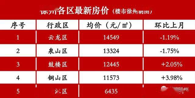 贾汪人口数_贾汪张永辉