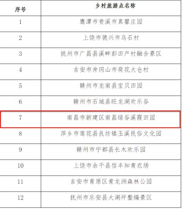 2020年6月份各省市人_2020年属马人转运头像