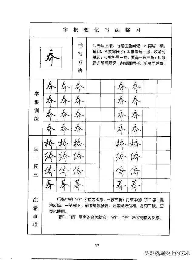 行书快速学习法,练好这些字根可举一反三