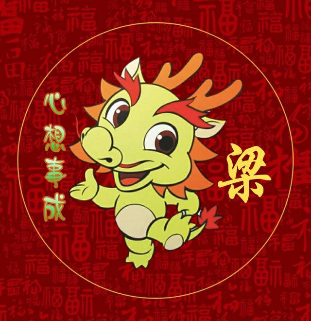 十二生肖常用姓氏微信壁纸,福气多多,心想事成,专属于你
