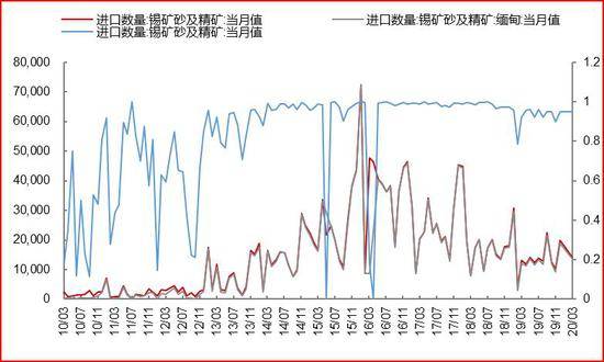 2020年2月gdp同比2019_2015年我国gdp占比(3)