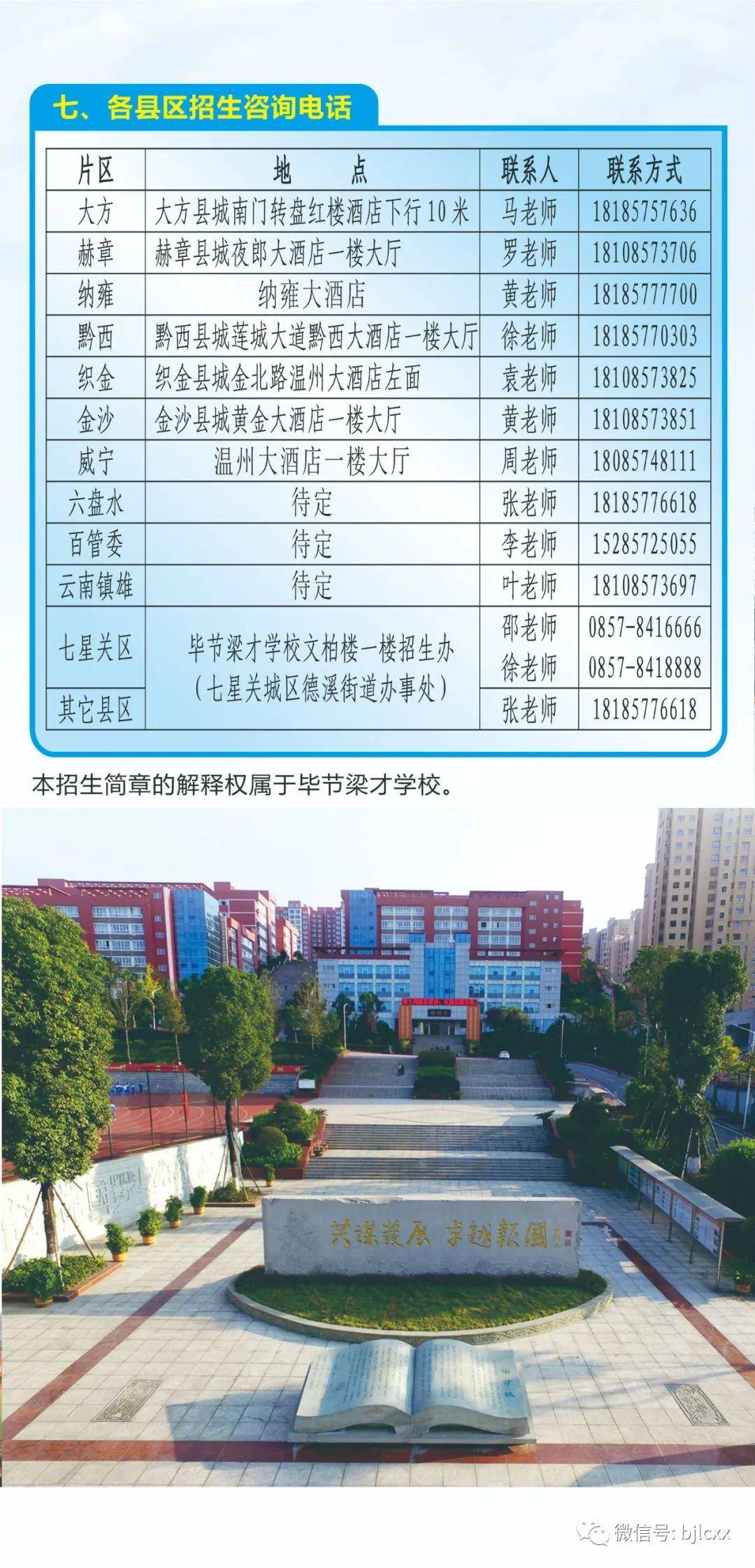 速看!毕节城区这些学校2020年高中招生简章来啦