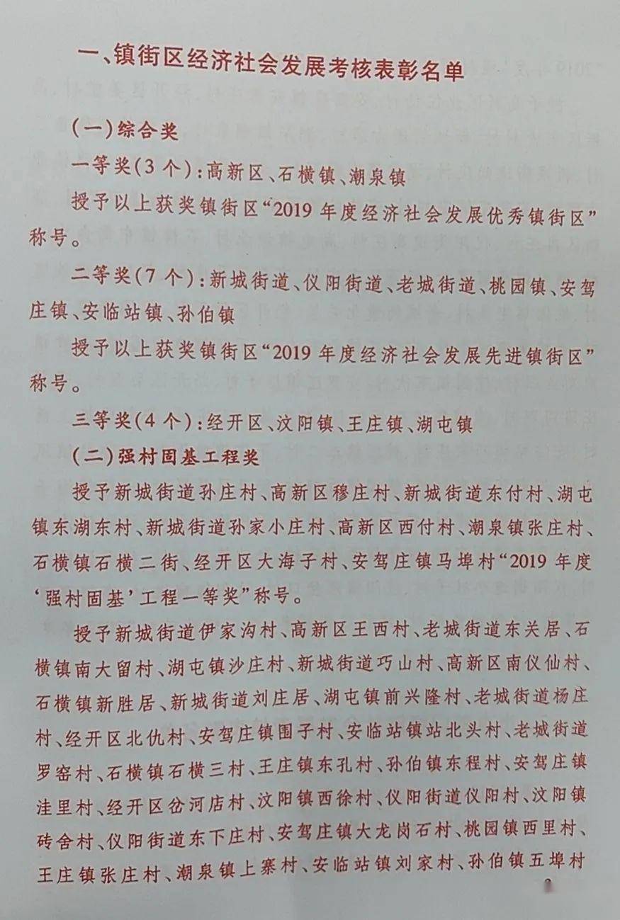 荣誉榜单今天肥城这些单位个人受到市委市政府表彰恭喜