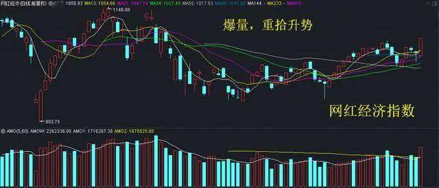 gdp是增量概念_一文讲透人民币汇率定价