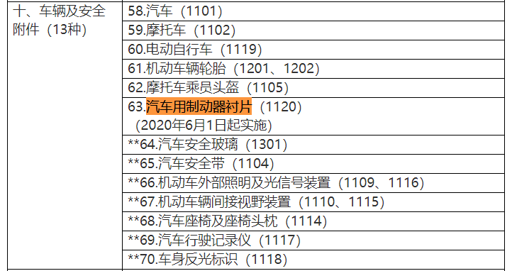 实有人口证明_实有人口管理员工服(3)