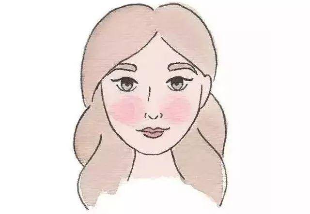 怎么知道自己的脸型适合什么妆 bc142badfb76457a9b4687181ce6422b.jpeg