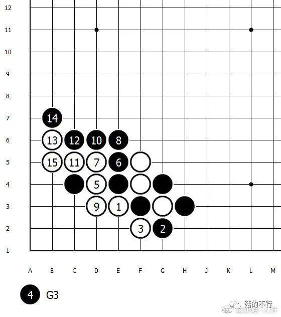 围棋定式:从入门到入土(14)