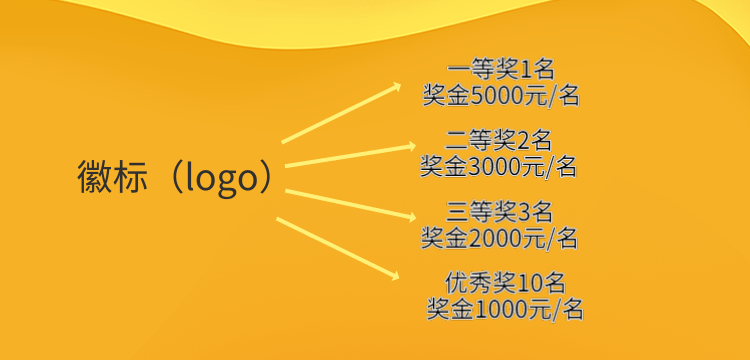 df6050bb4d12459f9e0c6541fe1a255a.png