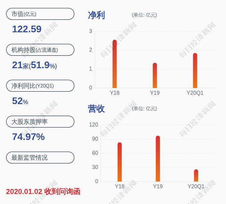 博汇纸业董事长_金光博汇纸业标(3)