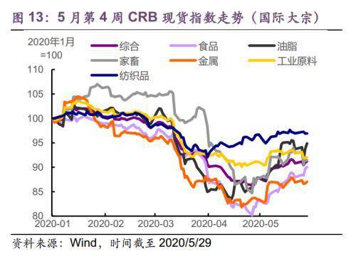 美国确定人口_美国人口(2)