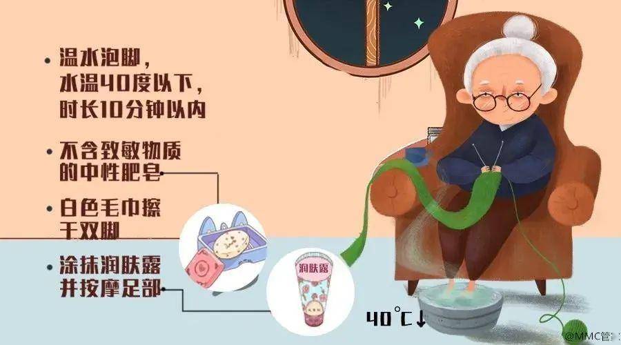 怎么才能不去想自己的病 5b51dbc60bdc46f4bdd5c6fce4d726e3.jpeg
