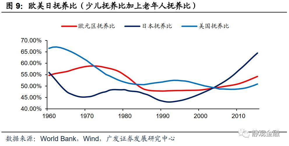 影响贫困人口数的因素_人口迁移因素的卡通图(3)