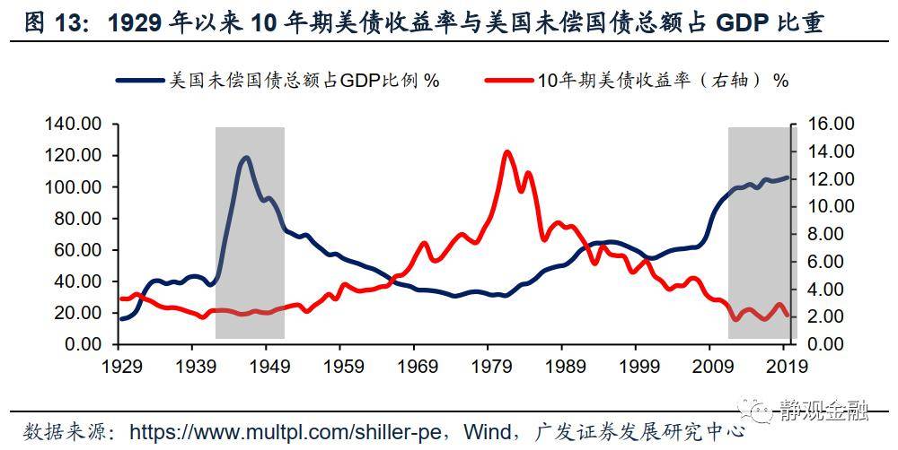 gdp 企业转移支付_微信支付图片