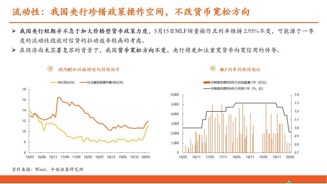 世界经济资产总量_世界经济总量排名