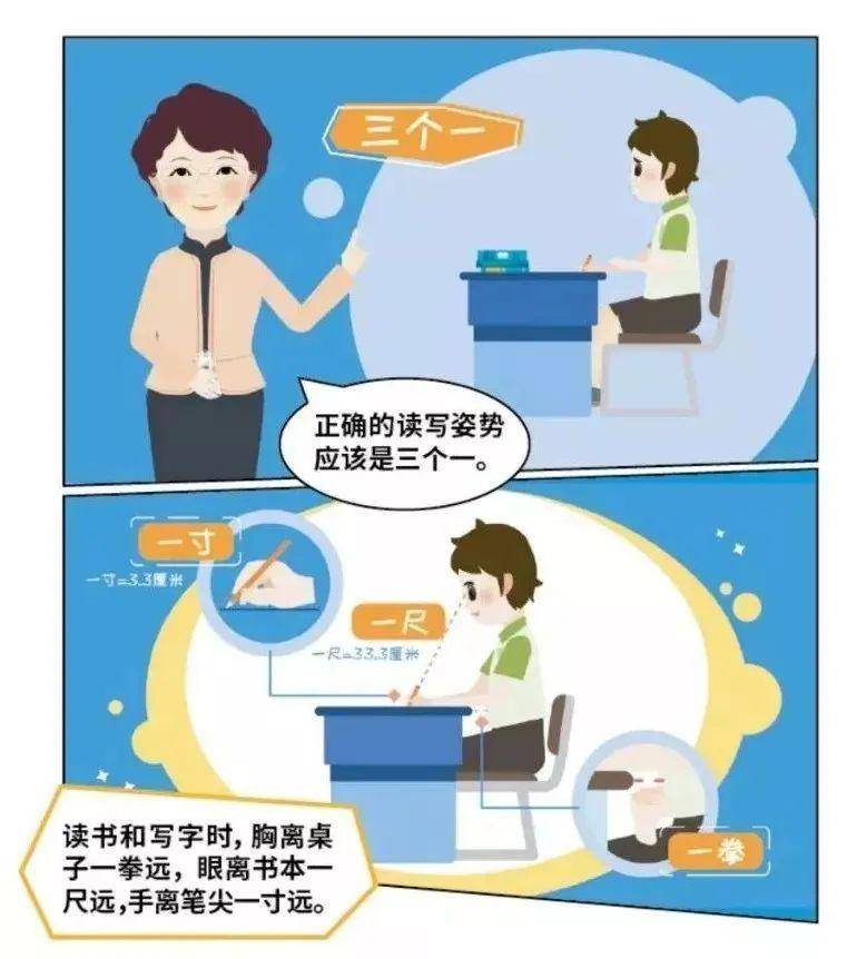 怎么护眼才是正确的 ce370670206a42c5ac49b6832f335847.jpeg