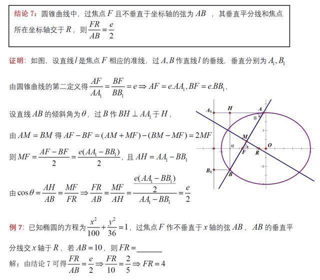 圆锥曲线中与离心率有关的二级结论及其应用