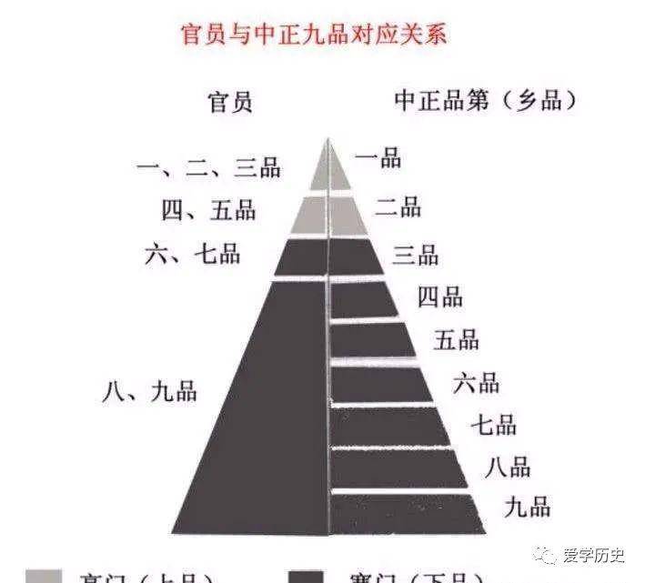 按人口比例_人口比例(3)