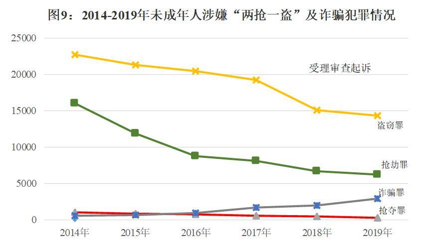 马里兰州人口2019_马里兰州地图(3)